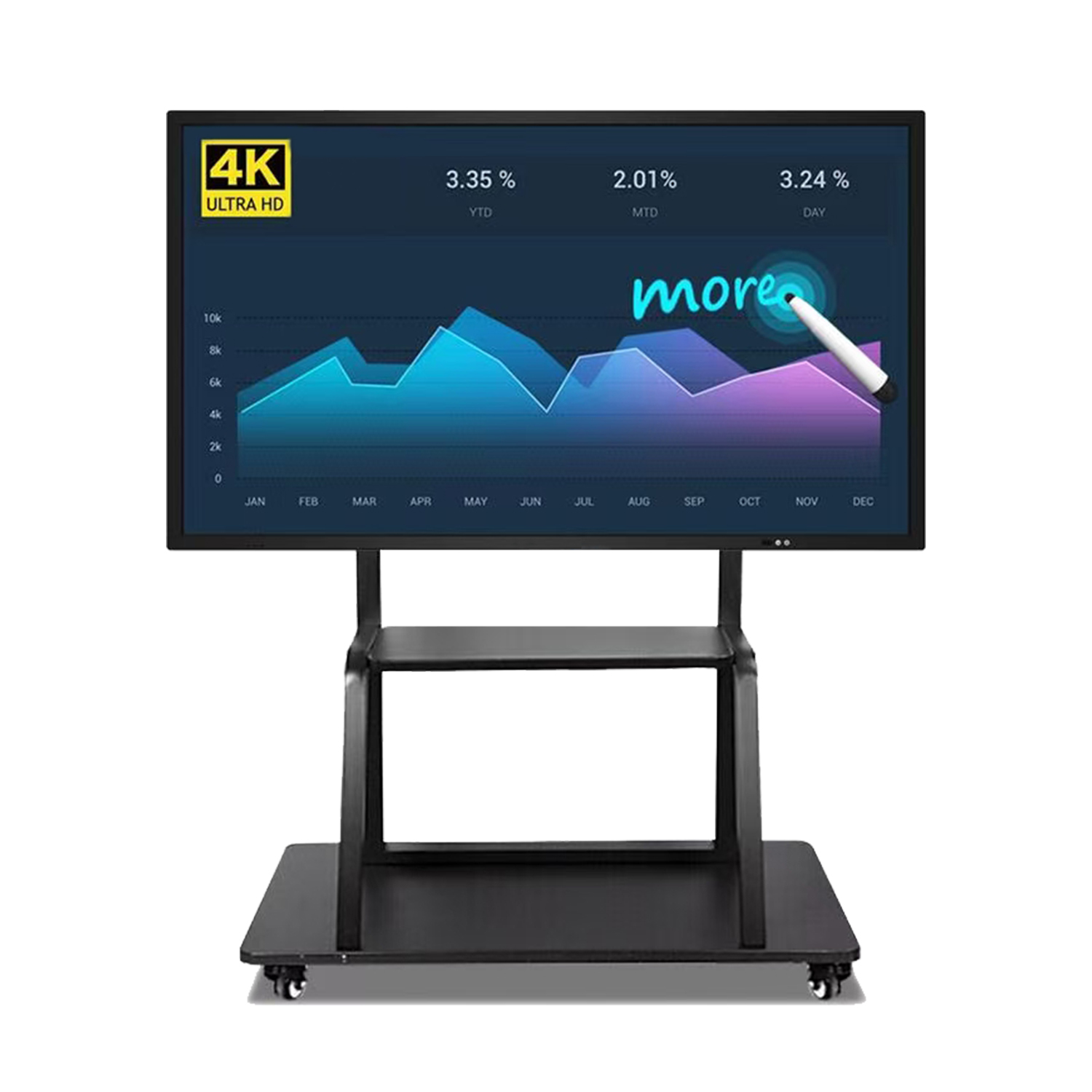 Intelligent conference touch machine